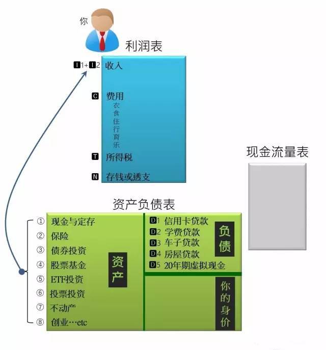 钱包升级核验身份错误_imtoken钱包如何升级_钱包升级是什么