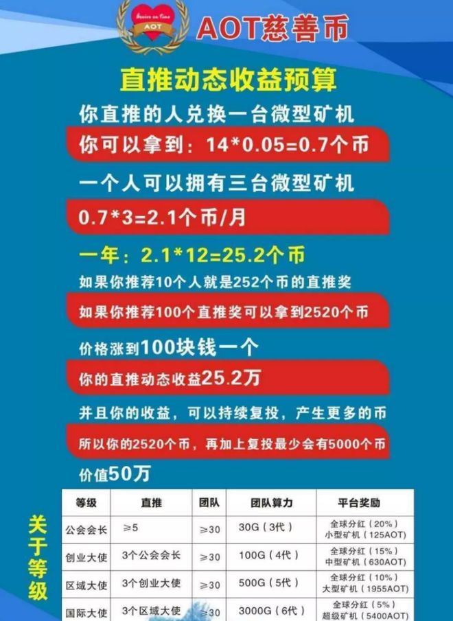 退出登录和注销账号有什么区别_退出登录和关闭微信有什么区别_imtoken如何退出登录