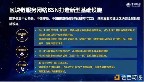 bsn区块链官网-BSN 区块链官网：信息海洋、酷炫设计与丰富资源的完美融合