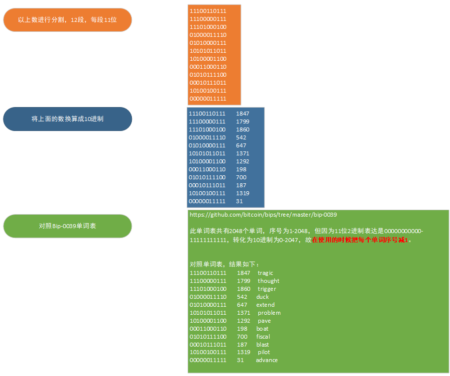 imtoken卸载后币没了_imtoken卸载后币没了_imtoken卸载后币没了