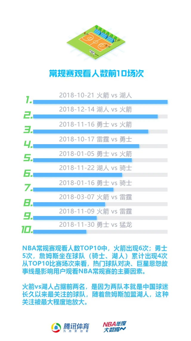 腾讯体育下载安装最新版_腾讯体育下载app下载_下载腾讯体育