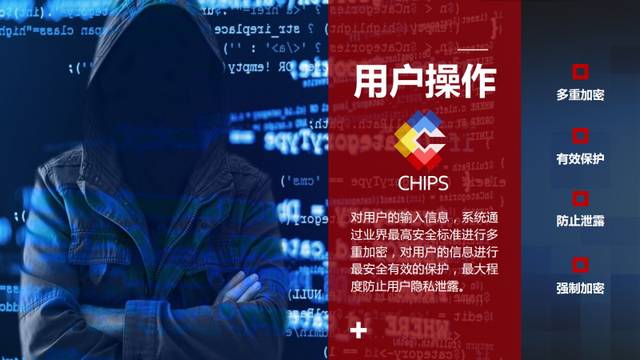 tp钱包应用锁_tp钱包授权之后怎么取消_怎么tp钱包设置权限管理