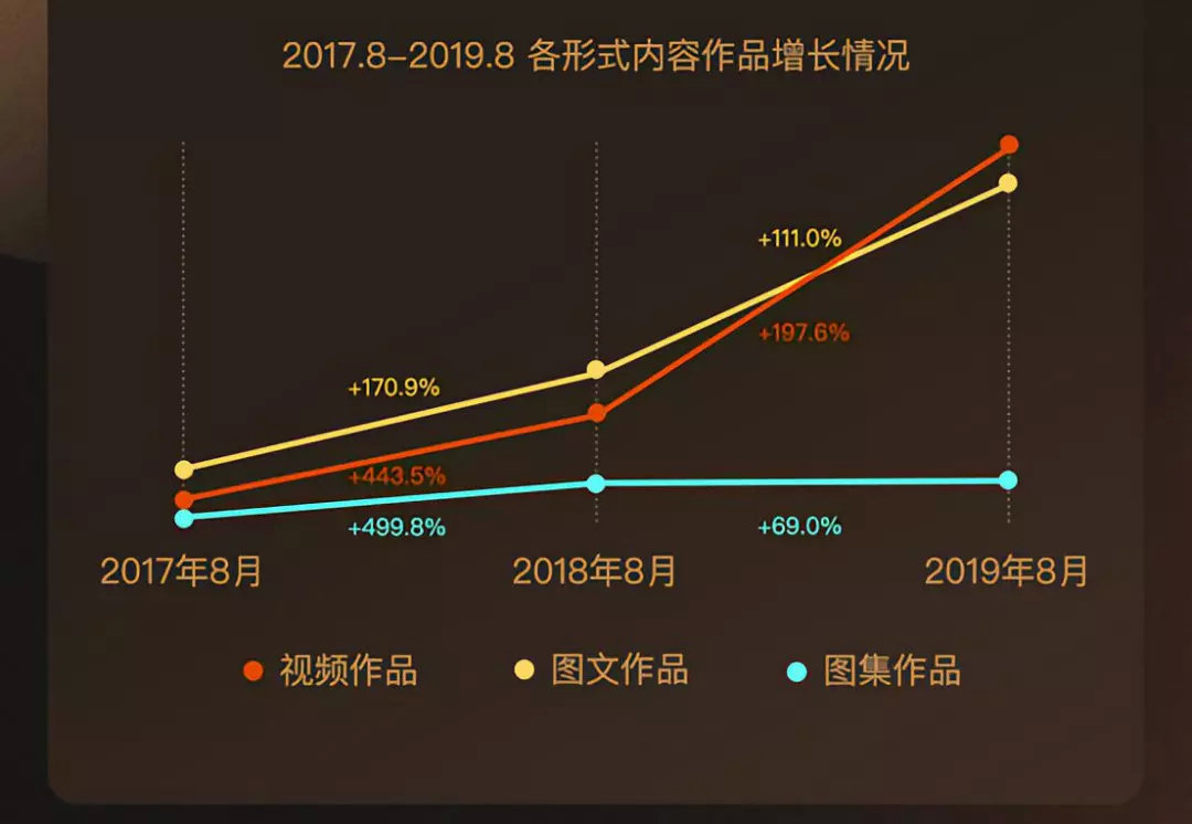 百家号怎么注册_注册百家号是干嘛用的_百家账号名称