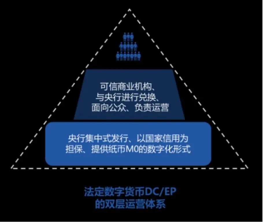 imtoken读音_读音带声调吗_读音和音节哪个要加声调