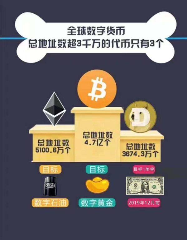 imtoken身份名是什么-imToken 身份名是什么？它在数字钱包中有何作用