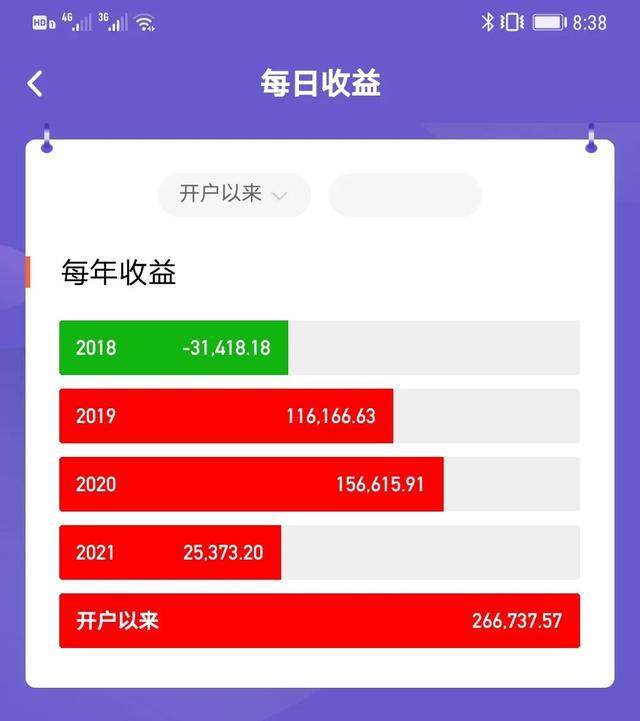 imtoken钱包如何修改密码_钱包密码怎么改成数字的_钱包密码怎么修改