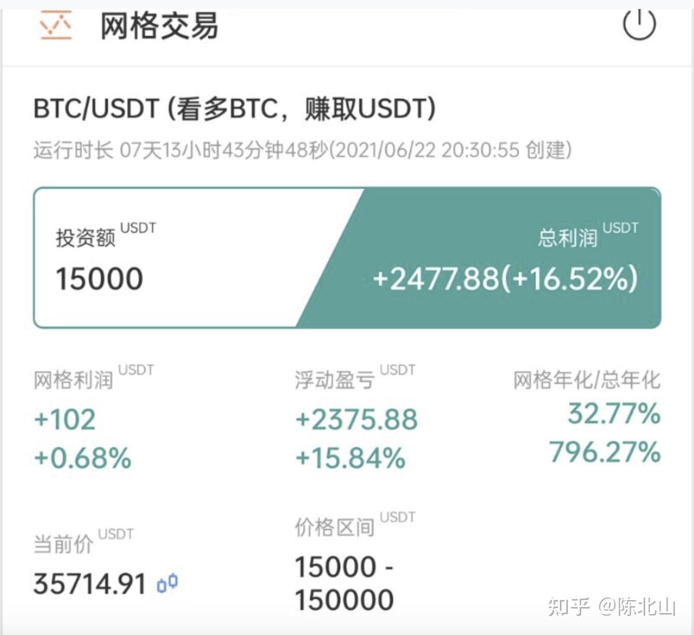 imtoken和比特派哪个好_比特派imtoken对比_比特派kyc