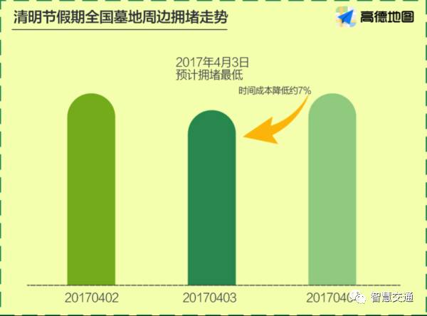 微信无法跳转高德地图-微信分享位置无法打开高德地图，急死人！该如何解决？