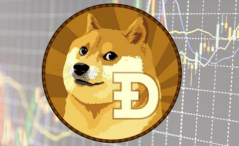 狗狗币钱包安装教程_狗狗币钱包dogecoin_tp钱包怎么存狗狗币