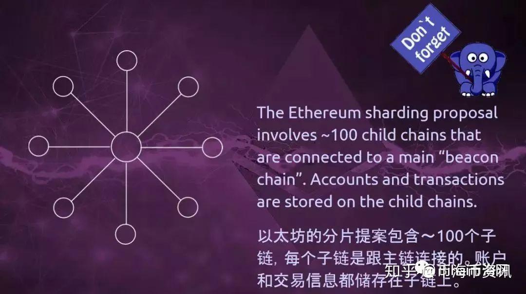 火币跟imtoken-火币与 imToken：数字钱包中的爱恨交织，你更偏爱哪一