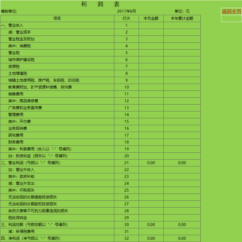 表格加减公式怎么做-表格加减公式超简单！Excel 里的加加减减轻松搞定