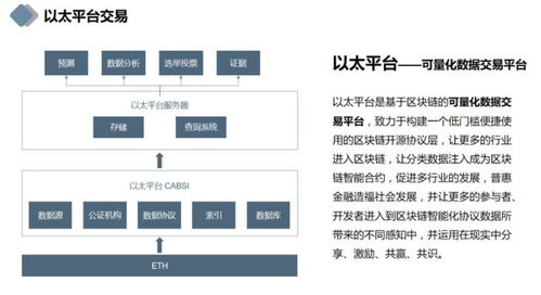 以太坊理财平台