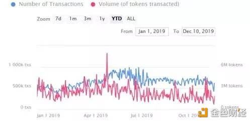 以太坊掉驱动,探索去中心化金融的未来