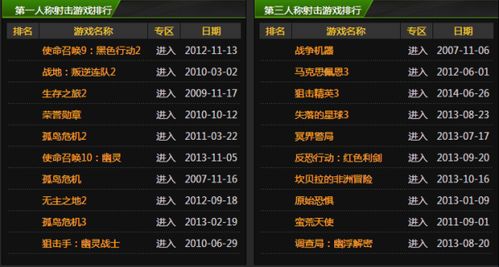 单机游戏排行榜,领略策略与创意的巅峰对决