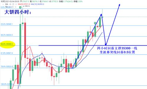 以太坊需要多高网速