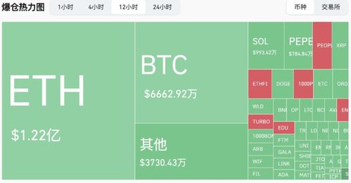 以太坊2014发售价格