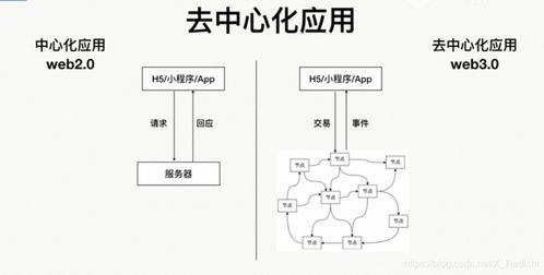 以太坊空调安装位置