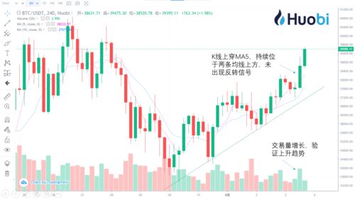 usdt桌面钱包