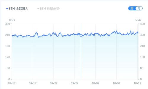 国外 以太坊 交易